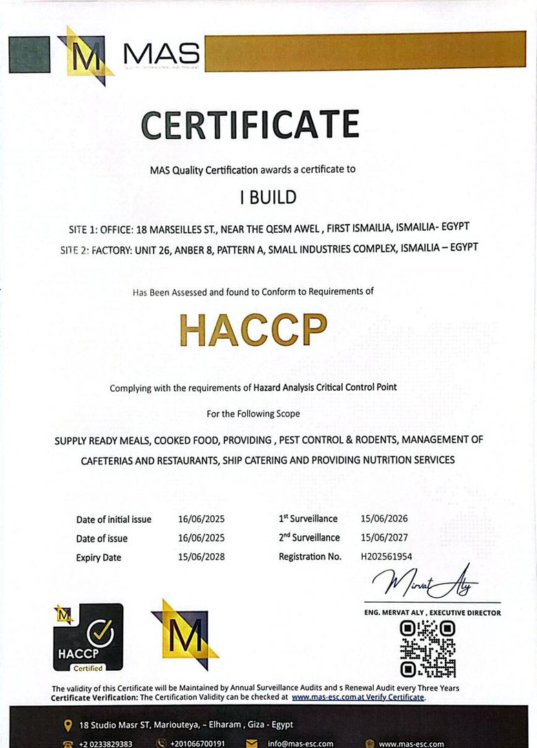 HACCP certificate